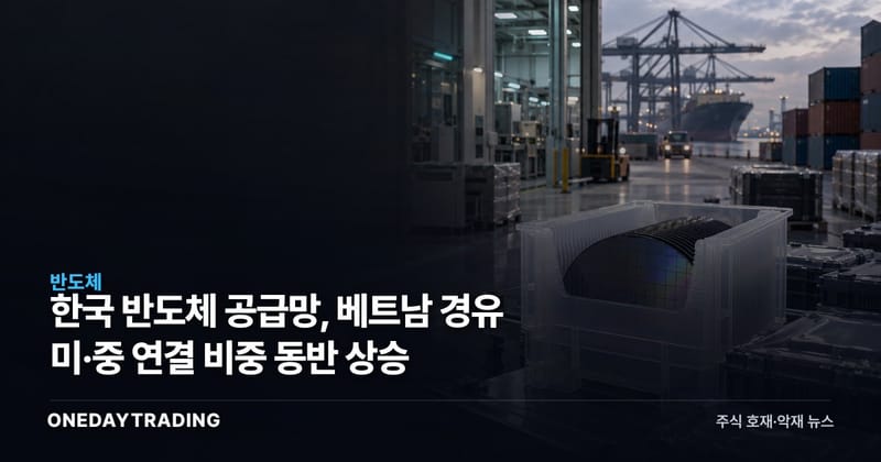 한국 반도체 공급망, 베트남 경유 미·중 연결 비중 동반 상승