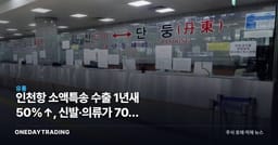 인천항 소액특송 수출 1년새 50%↑, 신발·의류가 70% 차지한 이유