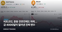 비트코인, 중동 전면전에도 하락… 금 4000달러 밀어낸 진짜 변수