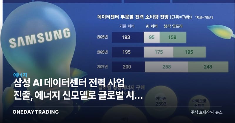 삼성 AI 데이터센터 전력 사업 진출, 에너지 신모델로 글로벌 시장 노린다