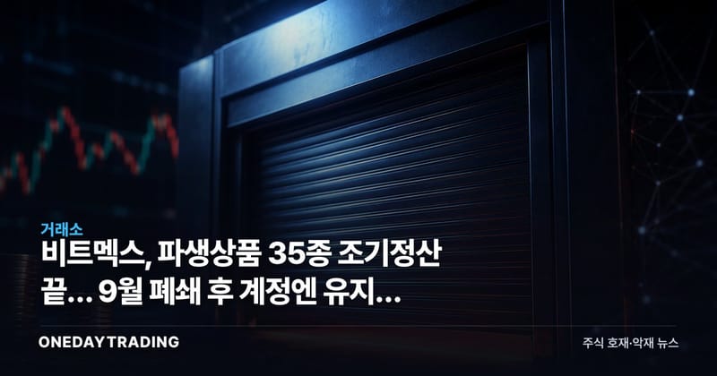 비트멕스, 파생상품 35종 조기정산 끝… 9월 폐쇄 후 계정엔 유지비 매긴다