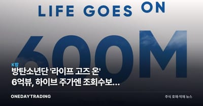 방탄소년단 '라이프 고즈 온' 6억뷰, 하이브 주가엔 조회수보다 컴백이 크다