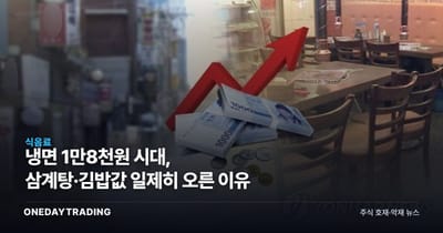 냉면 1만8천원 시대, 삼계탕·김밥값 일제히 오른 이유