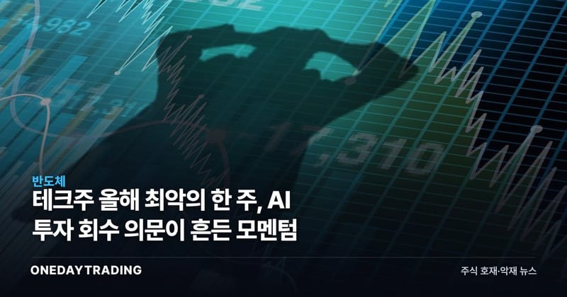 테크株 올해 최악의 한 주, AI 투자 회수 의문이 흔든 모멘텀