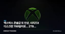 엑스박스 콘솔값 또 인상, 시리즈X 디스크판 799달러로… 2TB는 단종