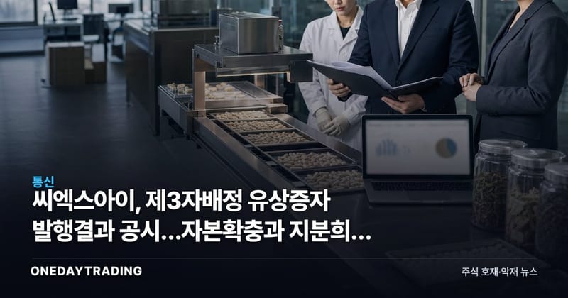 씨엑스아이, 제3자배정 유상증자 발행결과 공시…자본확충과 지분희석 동시에