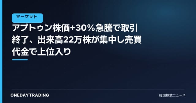 アプトゥン株価+30%急騰で取引終了、出来高22万株が集中し売買代金で上位入り