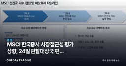 MSCI 한국증시 시장접근성 평가 상향, 24일 관찰대상국 편입 갈림길