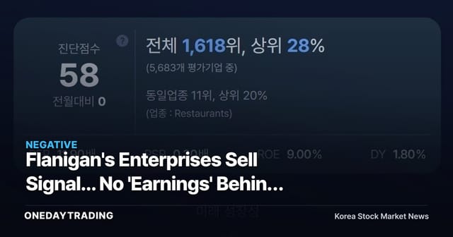 Flanigan's Enterprises Sell Signal... No 'Earnings' Behind the 21% Gain