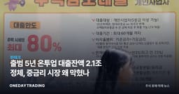 출범 5년 온투업 대출잔액 2.1조 정체, 중금리 시장 왜 막혔나