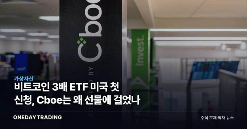 비트코인 3배 ETF 미국 첫 신청, Cboe는 왜 선물에 걸었나