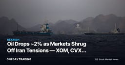 Oil Drops ~2% as Markets Shrug Off Iran Tensions — XOM, CVX, OXY in Focus
