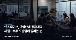 인스웨이브, 단일판매·공급계약 체결…수주 모멘텀에 쏠리는 눈