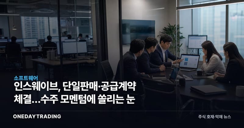 인스웨이브, 단일판매·공급계약 체결…수주 모멘텀에 쏠리는 눈