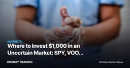Where to Invest $1,000 in an Uncertain Market: SPY, VOO, QQQ and a Dollar-Cost Plan