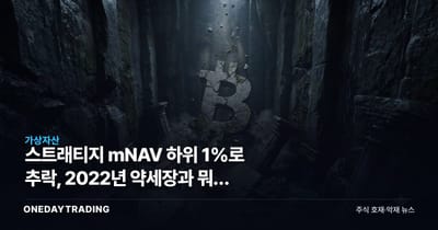 스트래티지 mNAV 하위 1%로 추락, 2022년 약세장과 뭐가 다른가