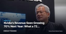 Nvidia’s Revenue Seen Growing 70% Next Year: What a 72% Margin Says About Real Demand