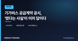 기가비스 공급계약 공시, '떴다는 사실'이 이미 답이다