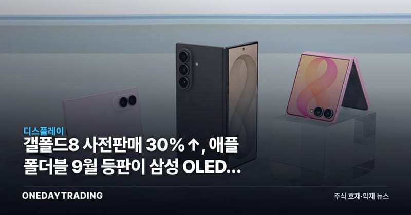 갤폴드8 사전판매 30%↑, 애플 폴더블 9월 등판이 삼성 OLED에 유리한 이유