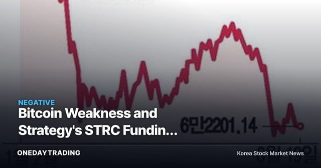Bitcoin Weakness and Strategy's STRC Funding Strain: What Bitcoin's Brief Market-Cap Flip Below SK Hynix Signals
