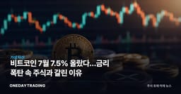 비트코인 7월 7.5% 올랐다…금리 폭탄 속 주식과 갈린 이유