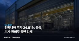인베니아 주가 24.81% 급등, 기계·장비주 동반 강세