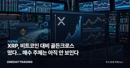 XRP, 비트코인 대비 골든크로스 떴다… 매수 주체는 아직 안 보인다