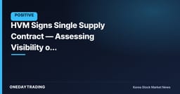 HVM Signs Single Supply Contract — Assessing Visibility on Special-Alloy Orders