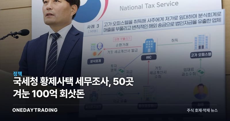 국세청 황제사택 세무조사, 50곳 겨눈 100억 회삿돈