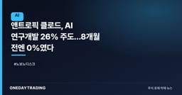 앤트로픽 클로드, AI 연구개발 26% 주도…8개월 전엔 0%였다