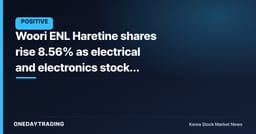 Woori ENL Haretine shares rise 8.56% as electrical and electronics stocks rally together