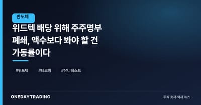 위드텍 배당 위해 주주명부 폐쇄, 액수보다 봐야 할 건 가동률이다