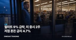 월마트 9% 급락, 미 증시 2주 저점 흔든 금리 4.7%