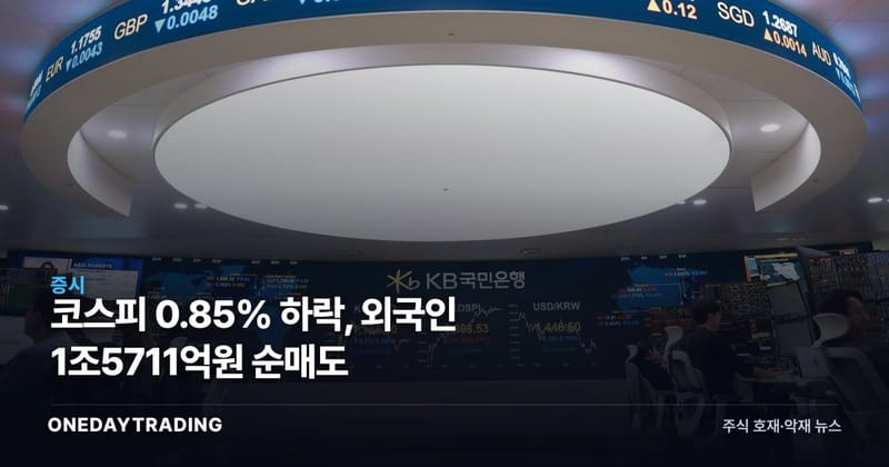 코스피 0.85% 하락, 외국인 1조5711억원 순매도