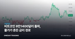 비트코인 8만1400달러 돌파, 물가가 흔든 금리 경로