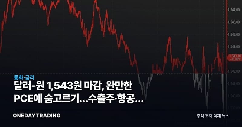 달러-원 1,543원 마감, 완만한 PCE에 숨고르기…수출주·항공주 환율 셈법