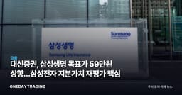 대신증권, 삼성생명 목표가 59만원 상향…삼성전자 지분가치 재평가 핵심