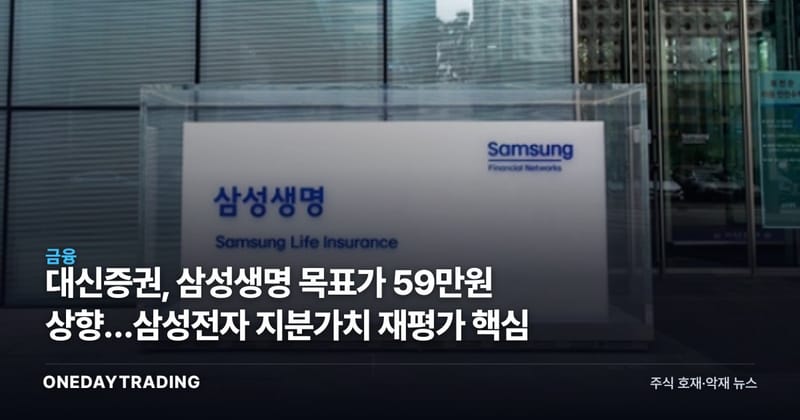 대신증권, 삼성생명 목표가 59만원 상향…삼성전자 지분가치 재평가 핵심