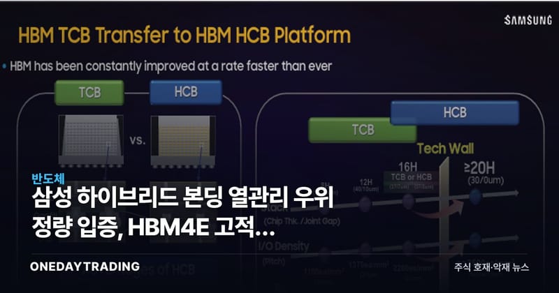 삼성 하이브리드 본딩 열관리 우위 정량 입증, HBM4E 고적층 승부수
