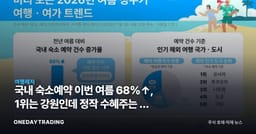 국내 숙소예약 이번 여름 68%↑, 1위는 강원인데 정작 수혜주는 안 보인다