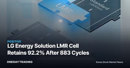 LG Energy Solution LMR Cell Retains 92.2% After 883 Cycles