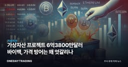 가상자산 프로젝트 6억3800만달러 바이백, 가격 방어는 왜 엇갈리나