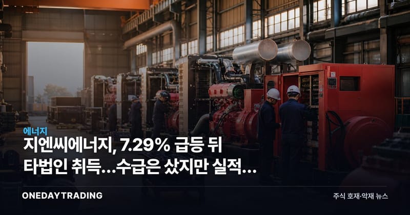 지엔씨에너지, 7.29% 급등 뒤 타법인 취득…수급은 샀지만 실적은 아직 미정