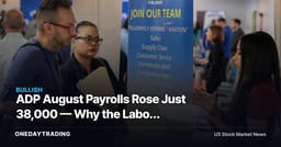 ADP August Payrolls Rose Just 38,000 — Why the Labor Slowdown Matters for Rates and Stocks
