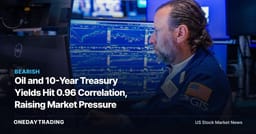 Oil and 10-Year Treasury Yields Hit 0.96 Correlation, Raising Market Pressure