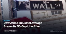Dow Jones Industrial Average Breaks Its 50-Day Line After a 5,000-Point Correction