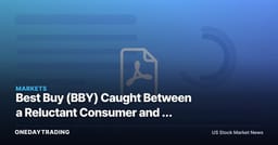 Best Buy (BBY) Caught Between a Reluctant Consumer and a Membership Revenue Pivot