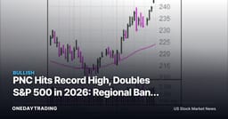 PNC Hits Record High, Doubles S&P 500 in 2026: Regional Bank Rerating in Focus