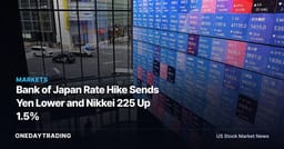 Bank of Japan Rate Hike Sends Yen Lower and Nikkei 225 Up 1.5%