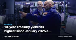 10-year Treasury yield hits highest since January 2025 as oil fuels inflation fear